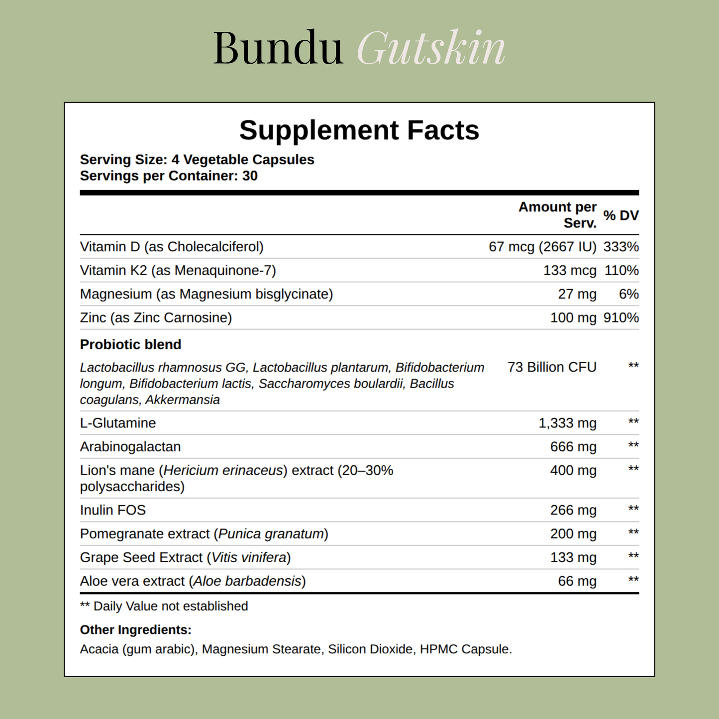 Bundu Beauty Protocol